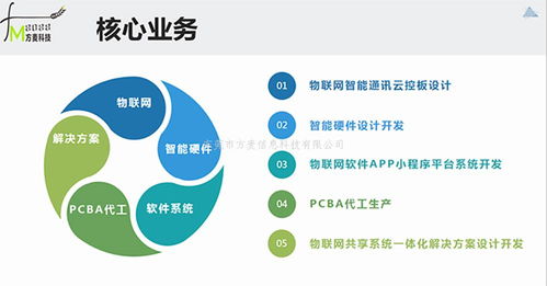 智能共享酸奶機系統(tǒng)的網(wǎng)絡技術(shù)開發(fā)與應用